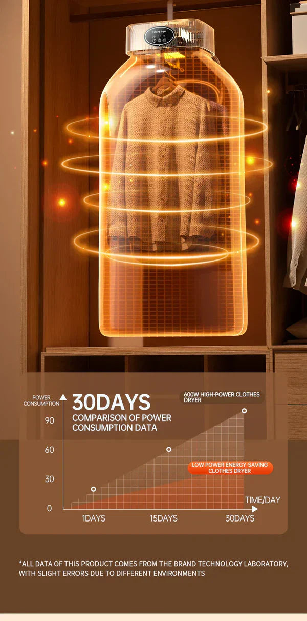 Swift Cart™Clothes Dryer