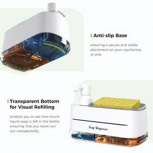 Dish & Hand Soap Dispenser Set  طقم موزعات صابون للأطباق والأيدي